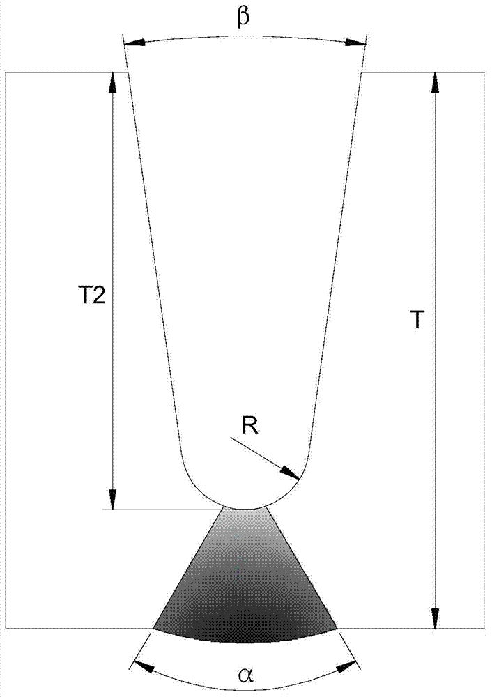 Cylinder welding process