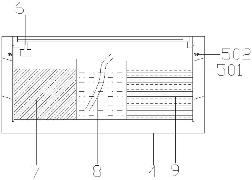 Farming device that degrades pesticide and hormone residues