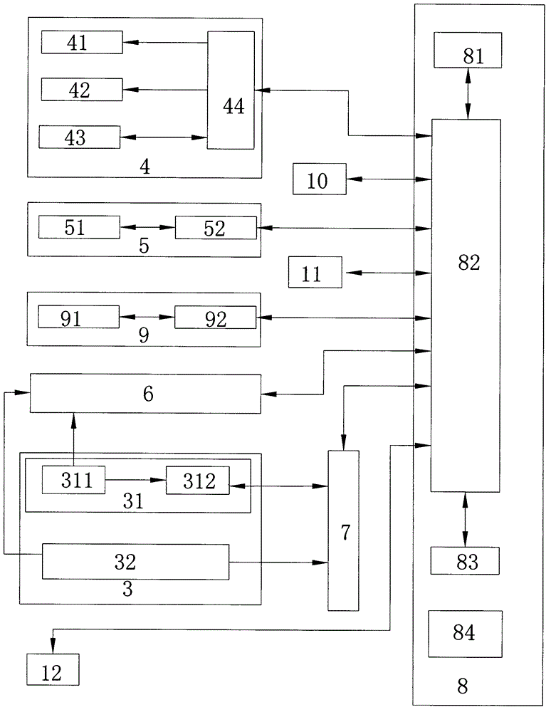 Cap with brain wave and physical sign collection functions