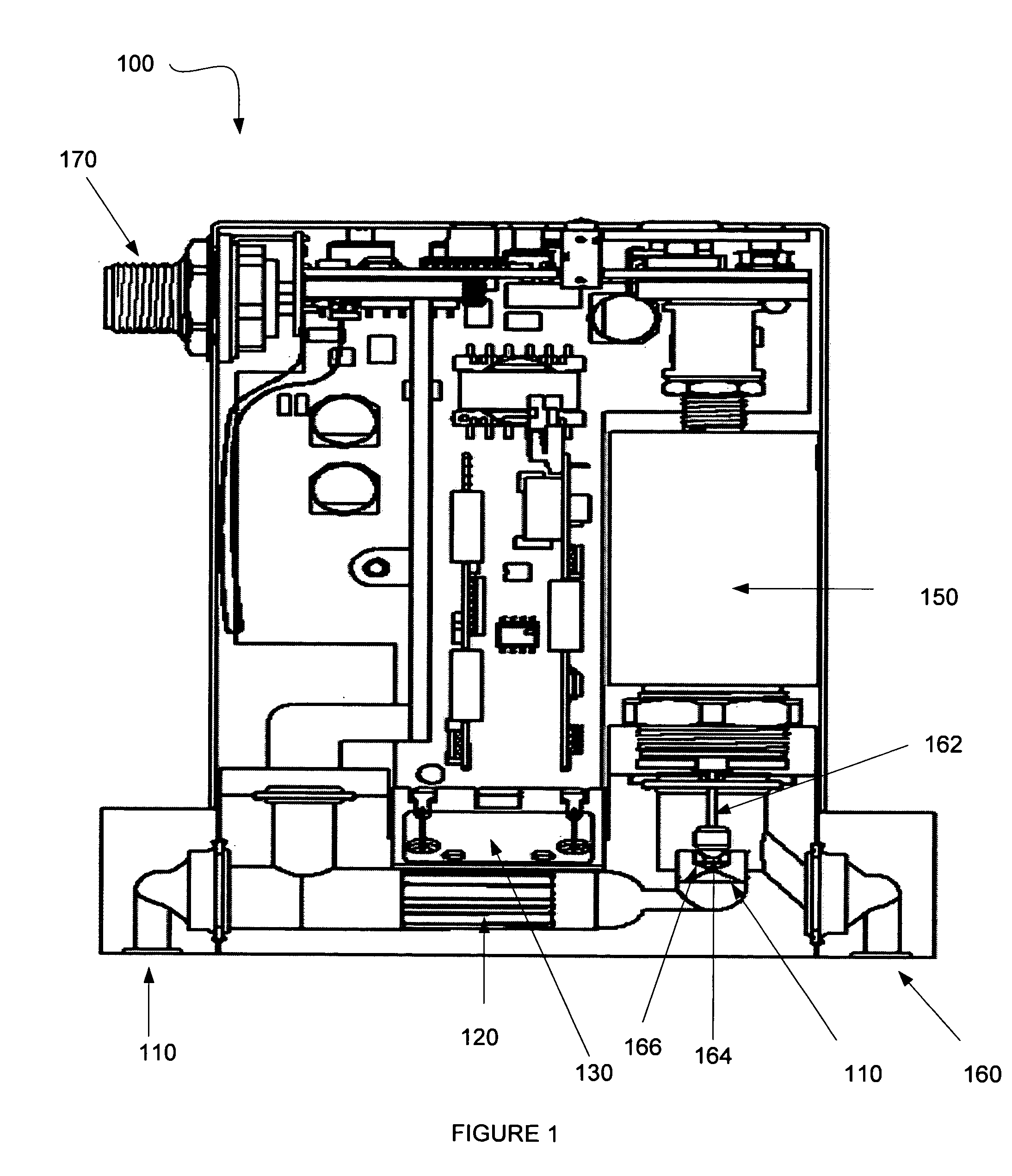 Attitude insensitive flow device system and method