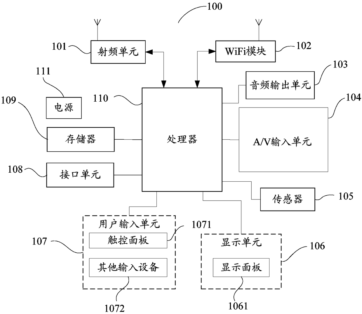 Terminal control method, terminal, and computer-readable storage medium