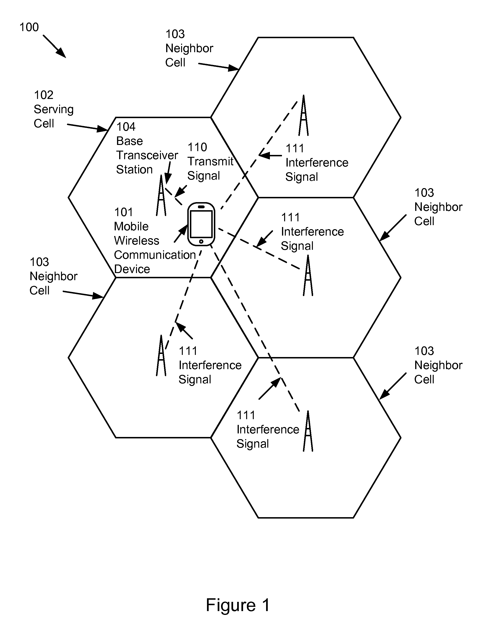 Method and apparatus to generate wireless test signals