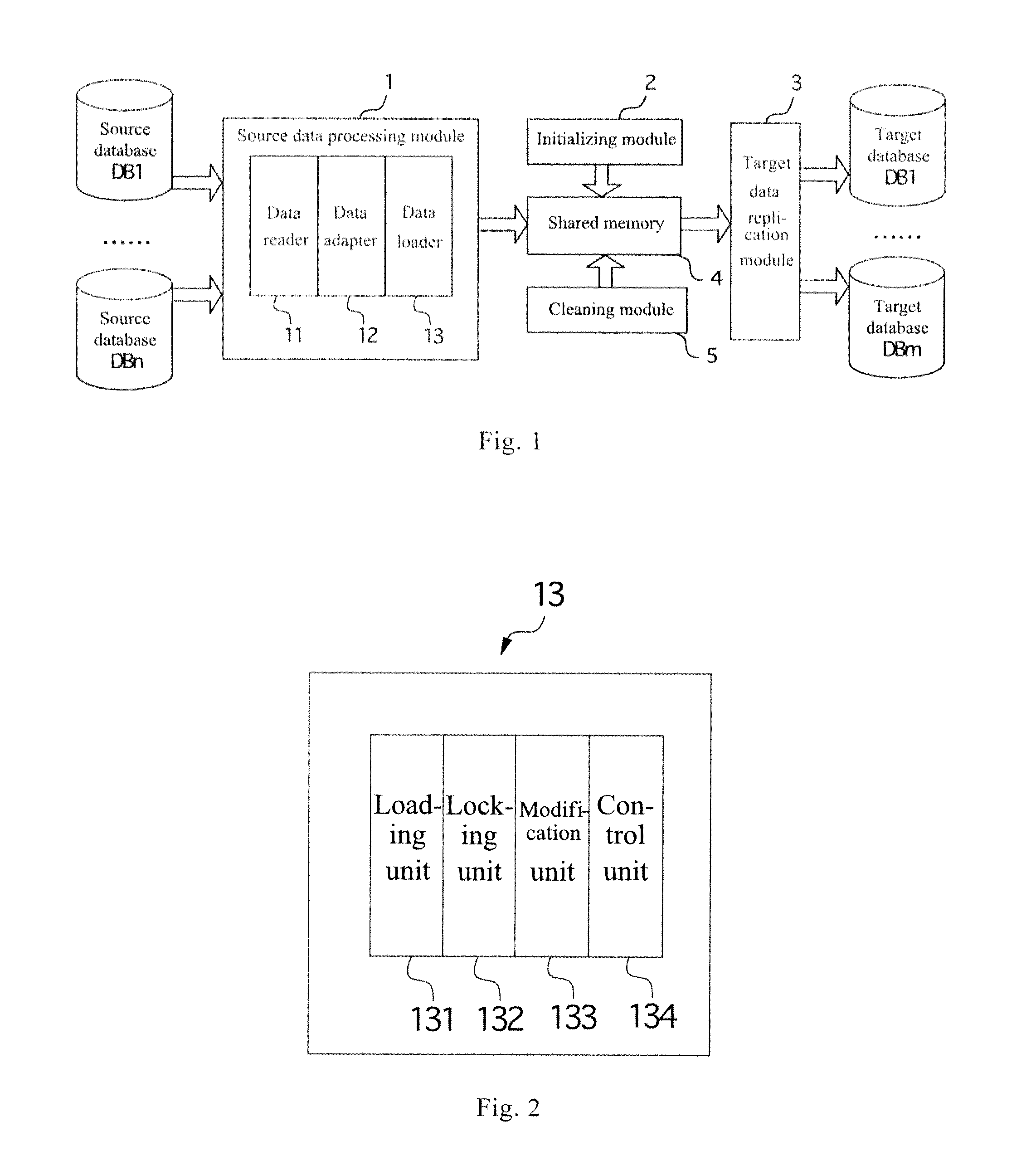 System and method for data replication between heterogeneous databases