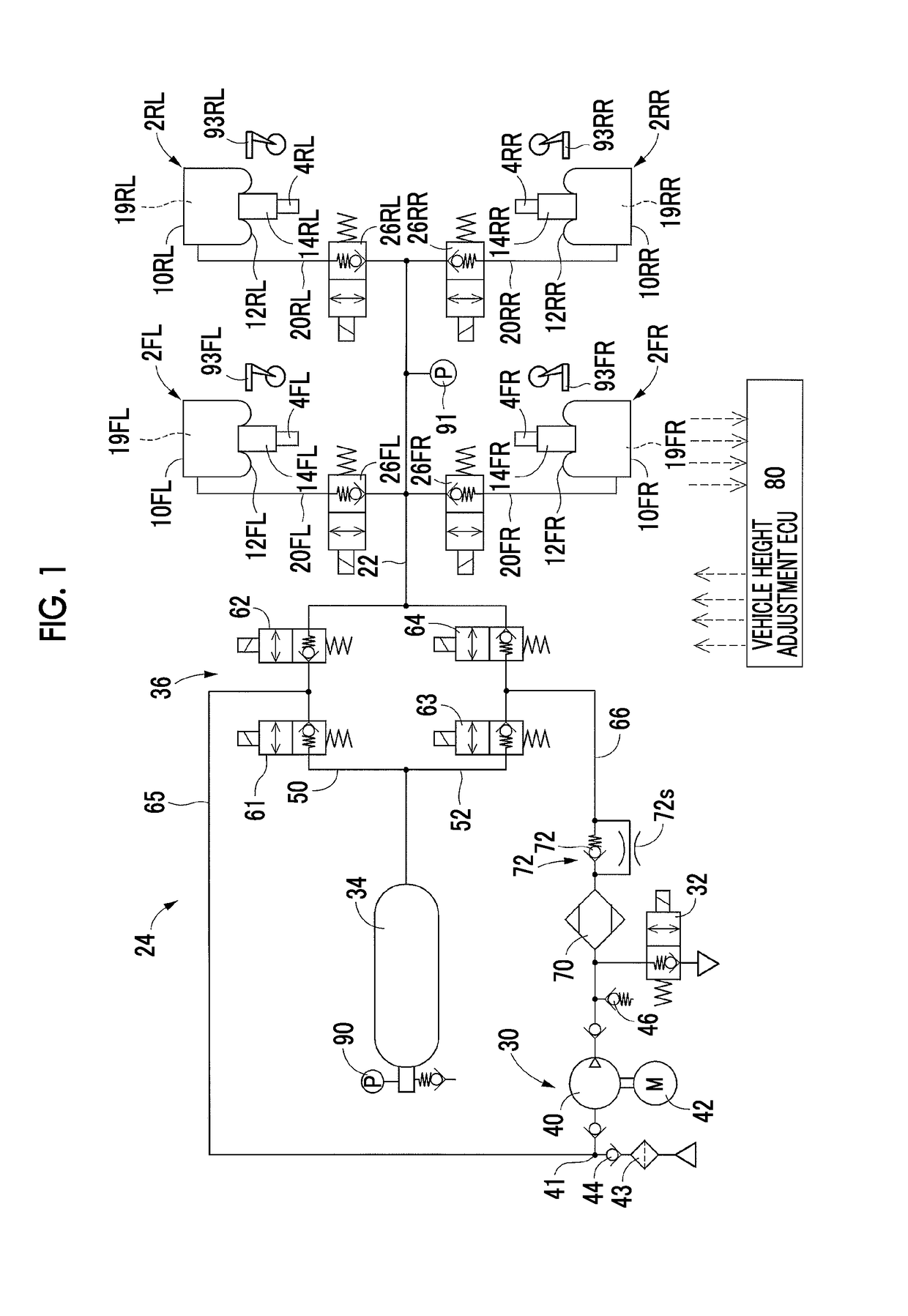 Vehicle height adjustment system