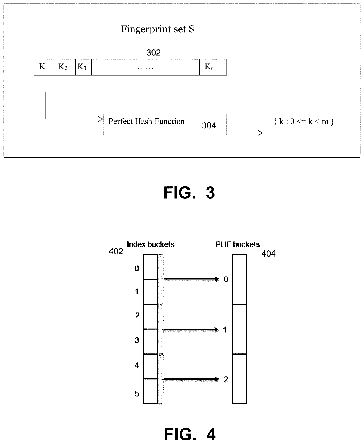 Memory efficient perfect hashing for large records