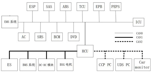 48V hybrid electric system