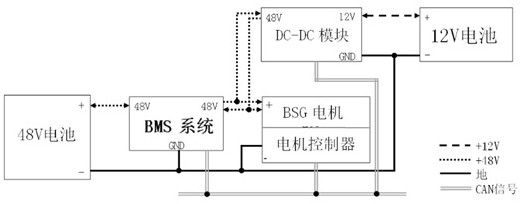 48V hybrid electric system