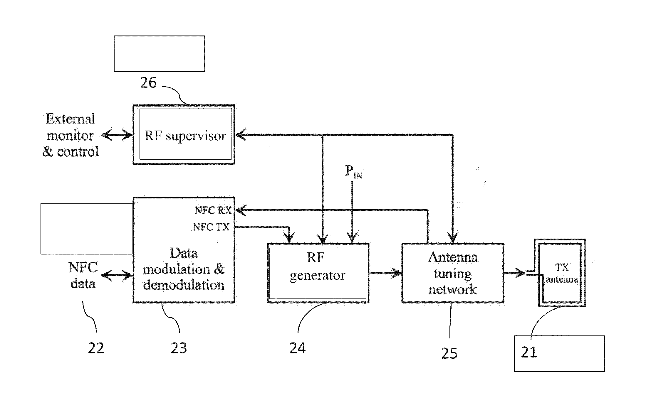 Wireless near field communication device and power transmitter and a method for wirelessly transmitting operating power to another device