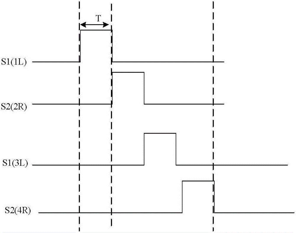 3D display device and display method thereof