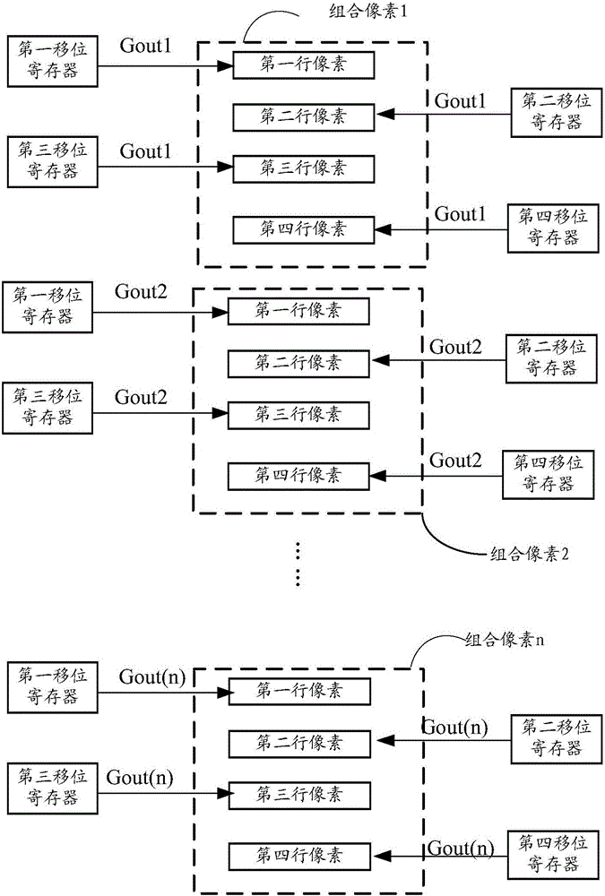 3D display device and display method thereof