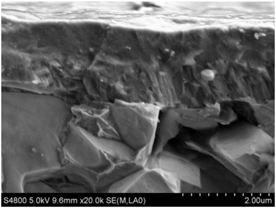 A kind of cr/crn/(ti, al, si, cr) n composite hard coating and preparation method thereof