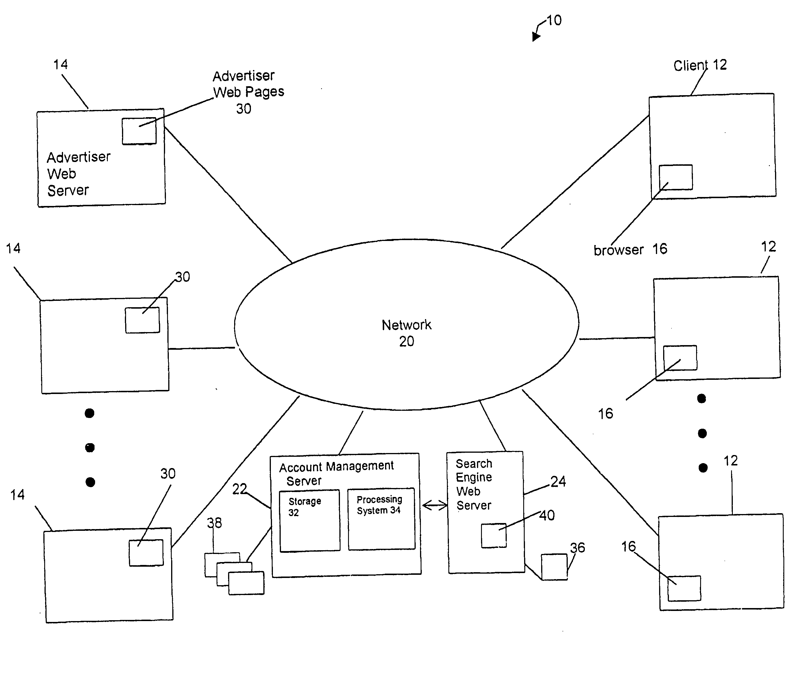 System and method for influencing a position on a search result list generated by a computer network search engine