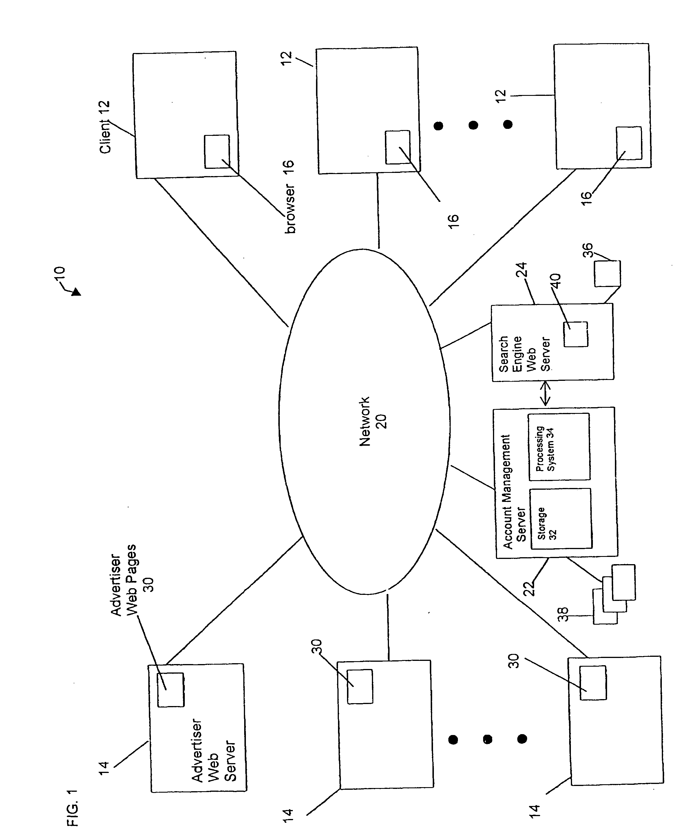 System and method for influencing a position on a search result list generated by a computer network search engine