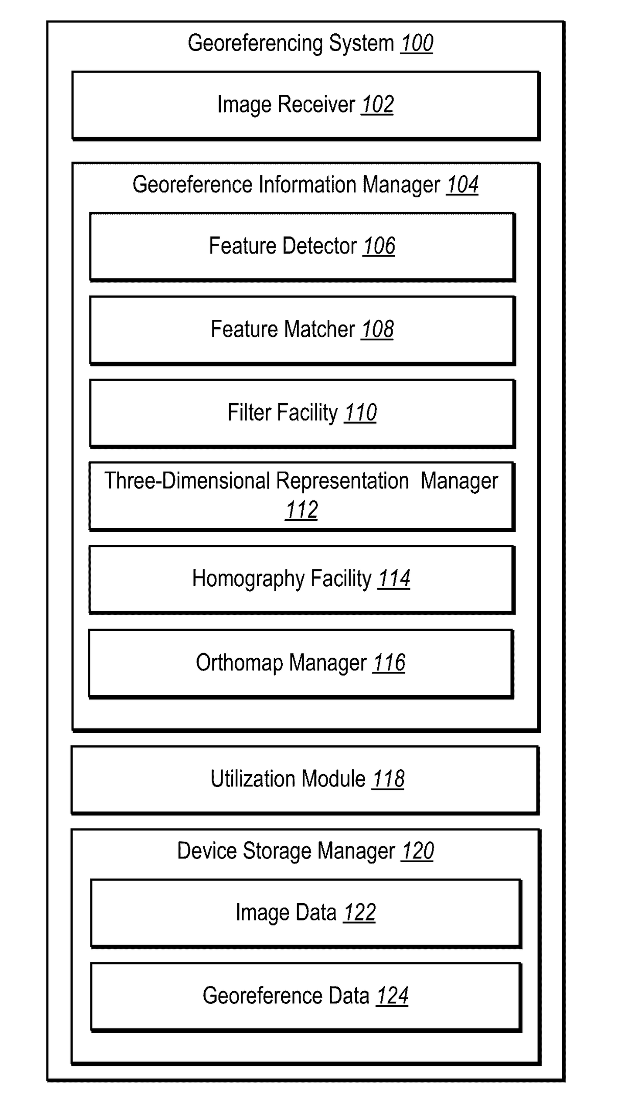 Generating georeference information for aerial images