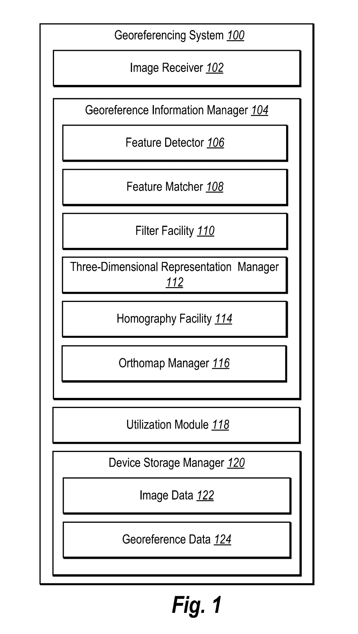 Generating georeference information for aerial images