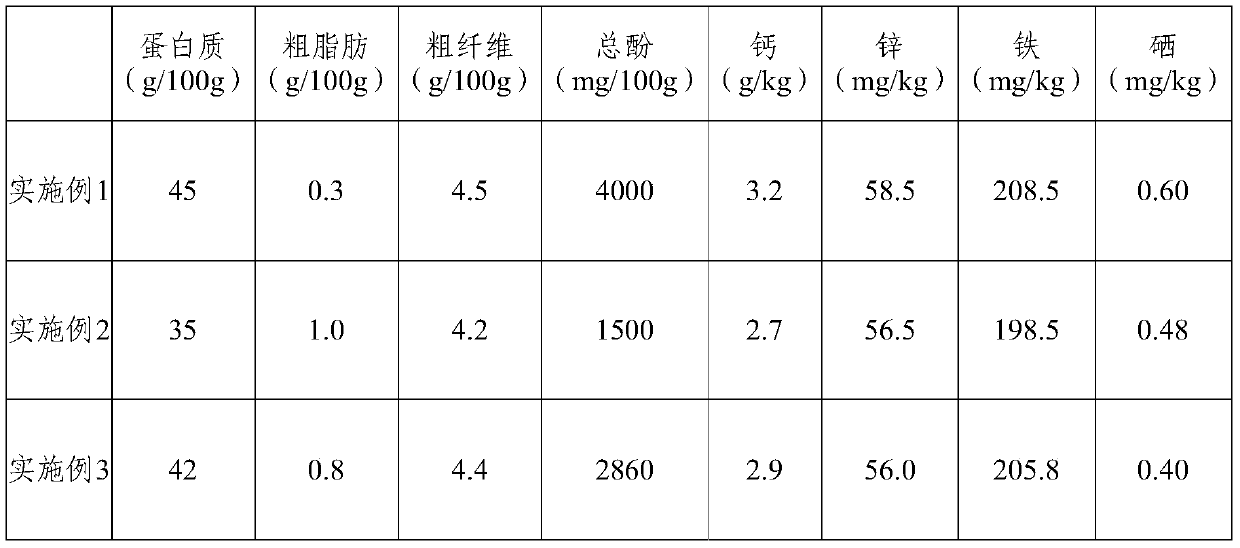 Whole degreased walnut powder and its preparation method and application