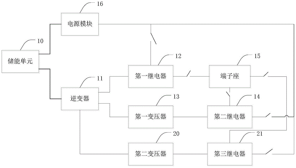 Power supply unit