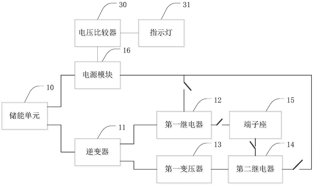 Power supply unit