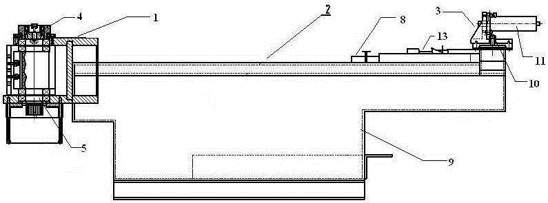 Wire bending equipment