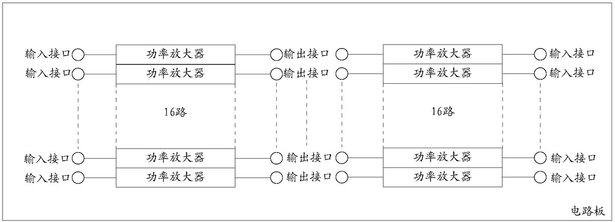 Power amplification system of phased-array high-intensity focused ultrasound device