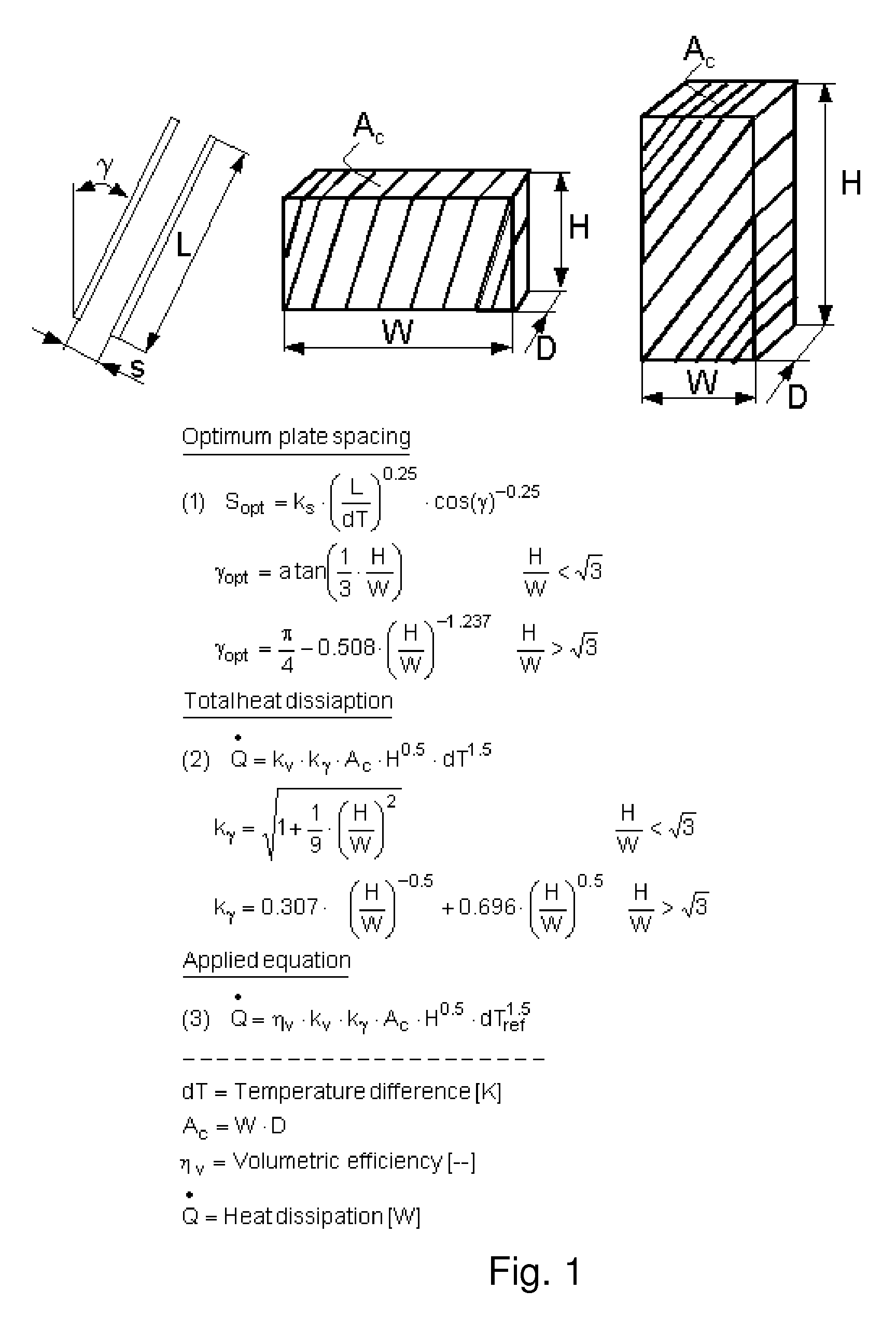 Fractal heat transfer device