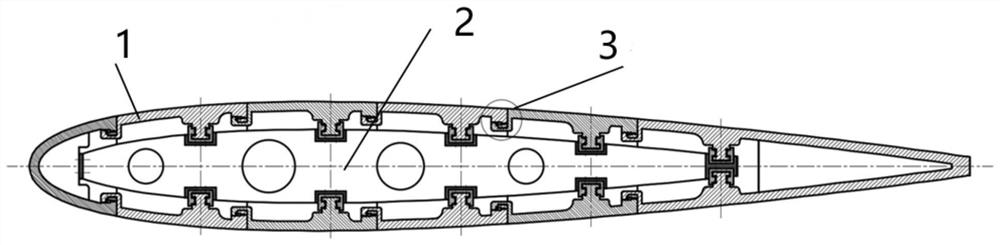 Rigid-flexible coupling skin structure of shear type variable sweepback wing