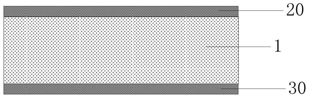 A kind of three-layer nanoporous film and its preparation method and application