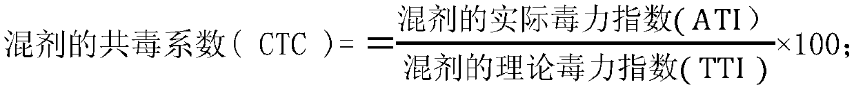 Paichongding-containing insecticidal composition for preventing and controlling rice planthoppers