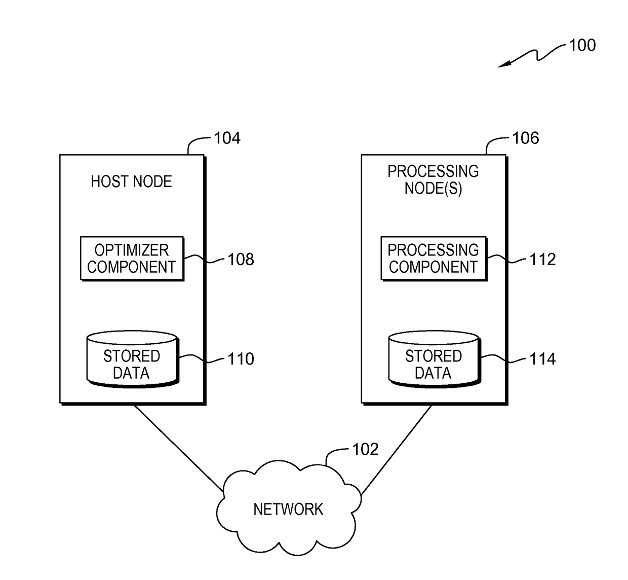 Parallel preparation of a query execution plan in a massively parallel processing environment based on global and low-level statistics