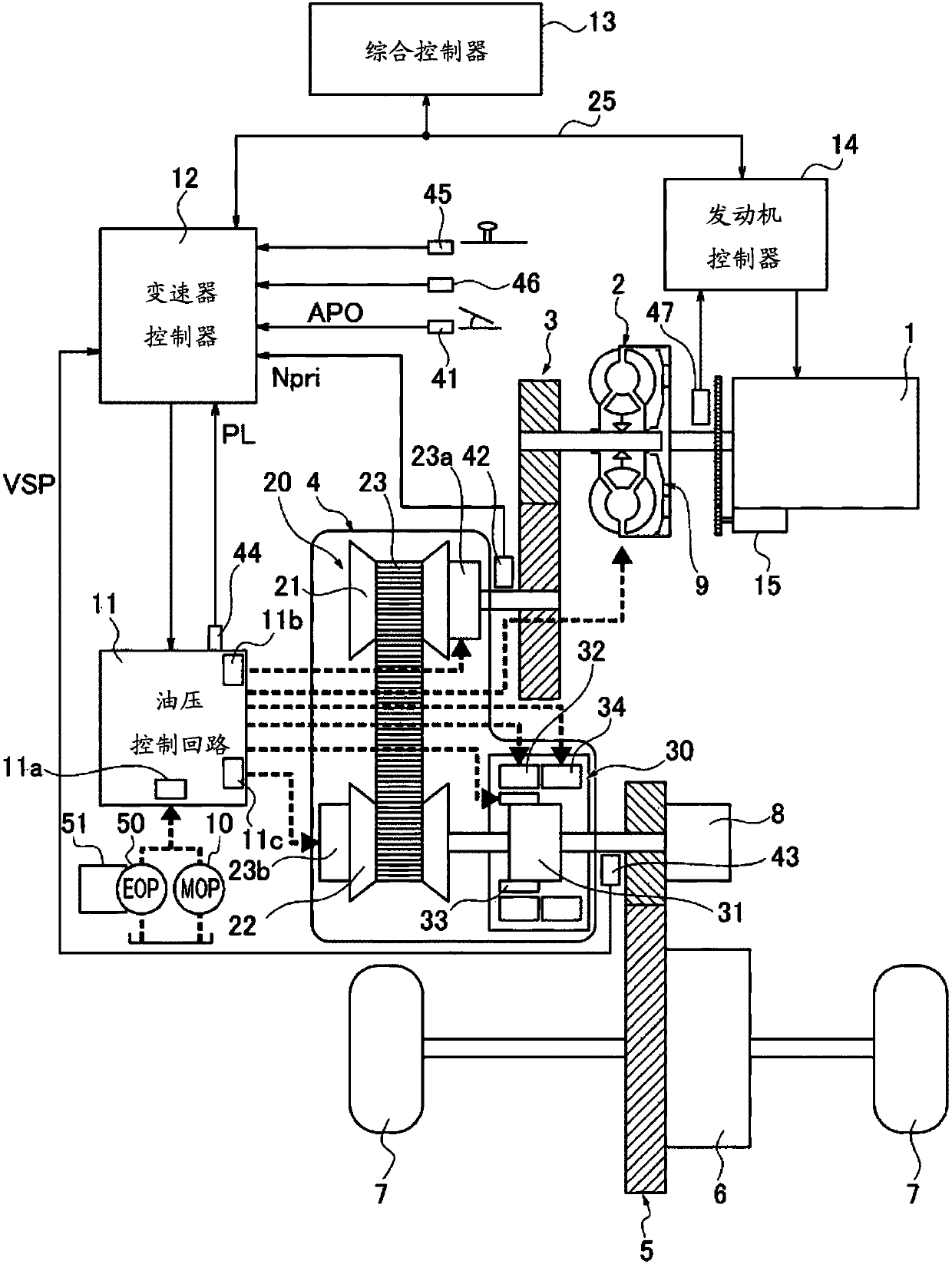 Device and method for hydraulically controlling continuously variable transmission for vehicle