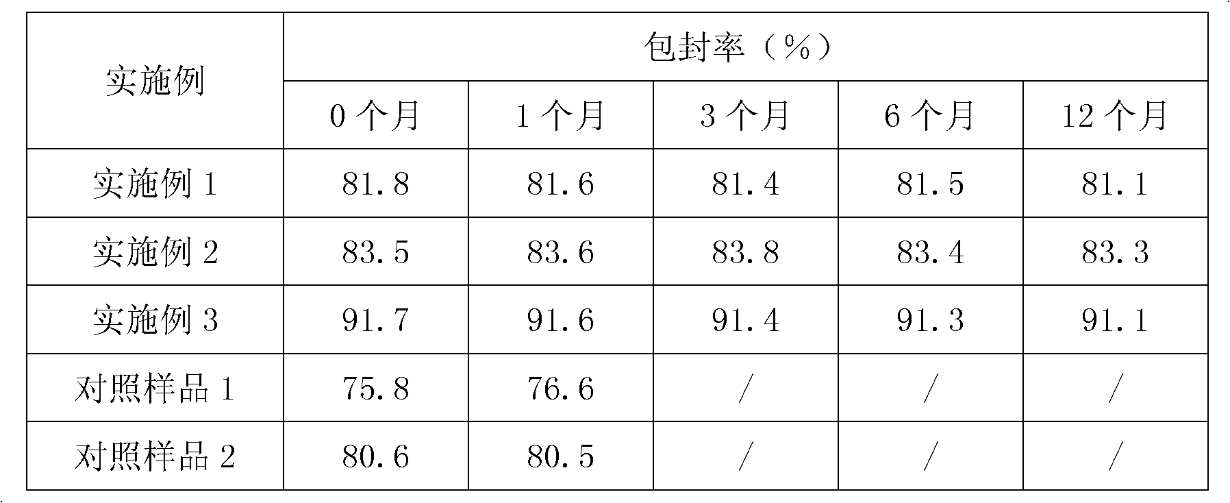 Tablet containing cefprozi liposome and preparation method thereof