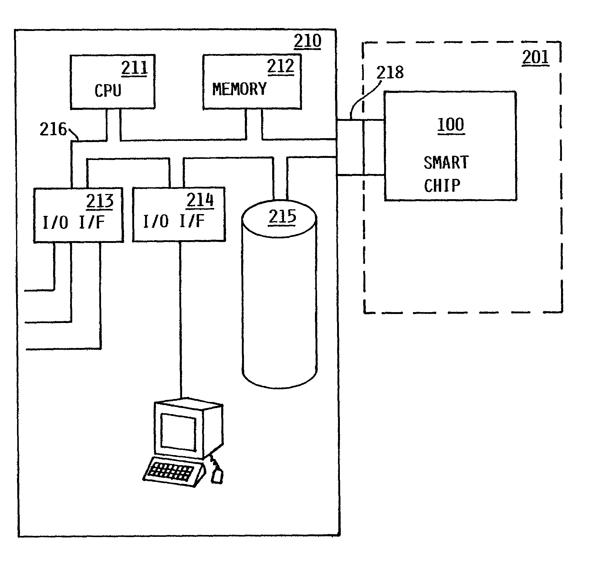 Method and apparatus for uniquely and authoritatively identifying tangible objects