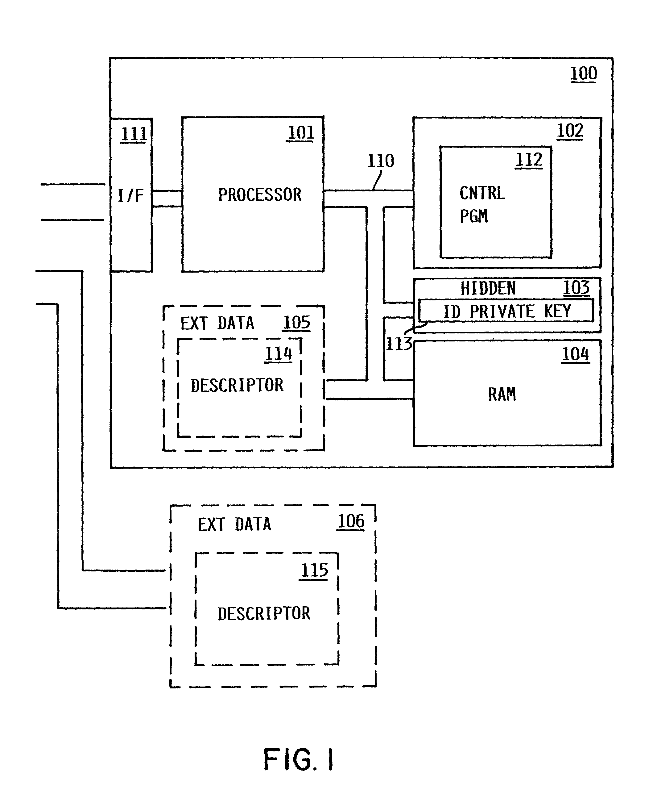 Method and apparatus for uniquely and authoritatively identifying tangible objects