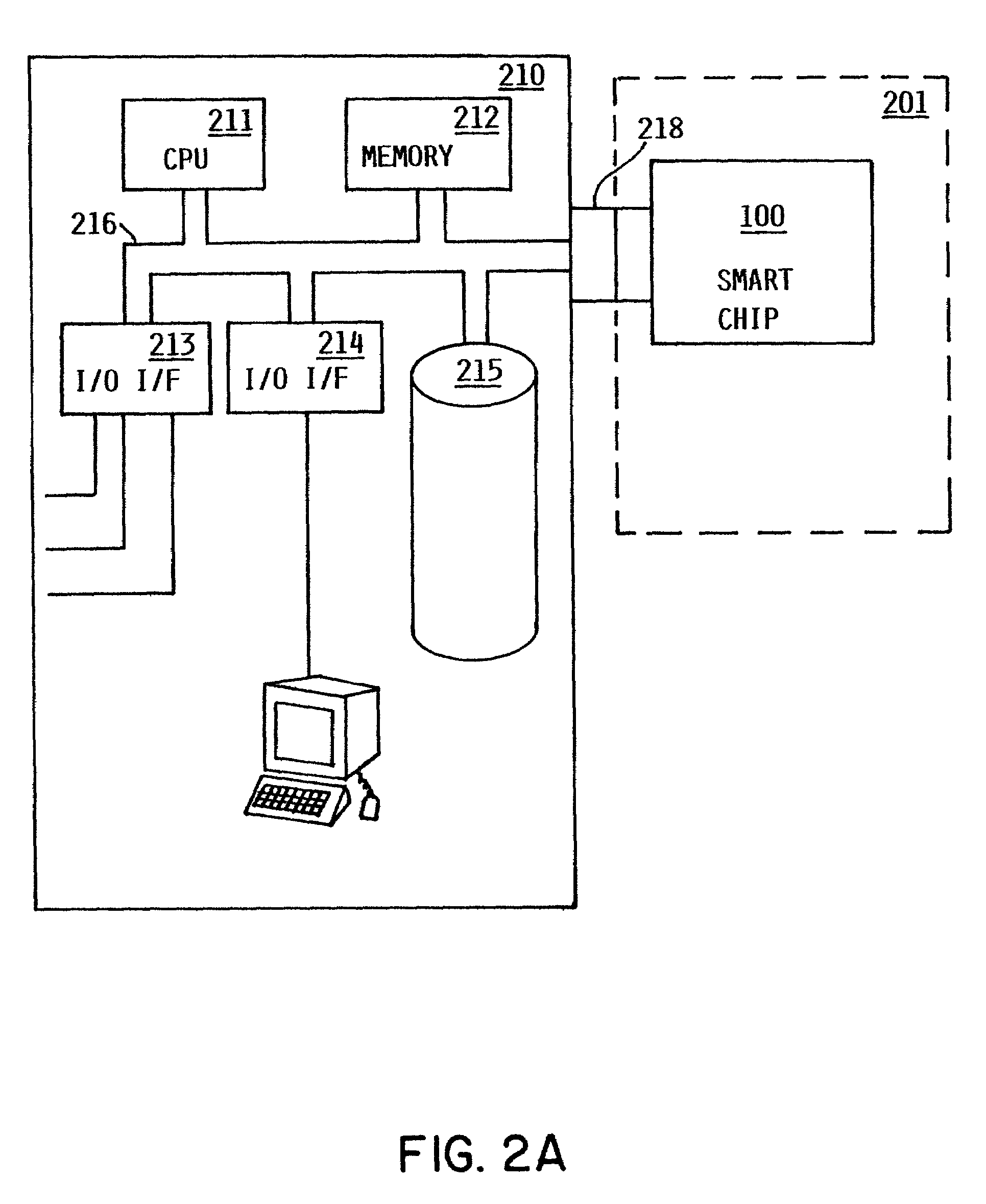 Method and apparatus for uniquely and authoritatively identifying tangible objects