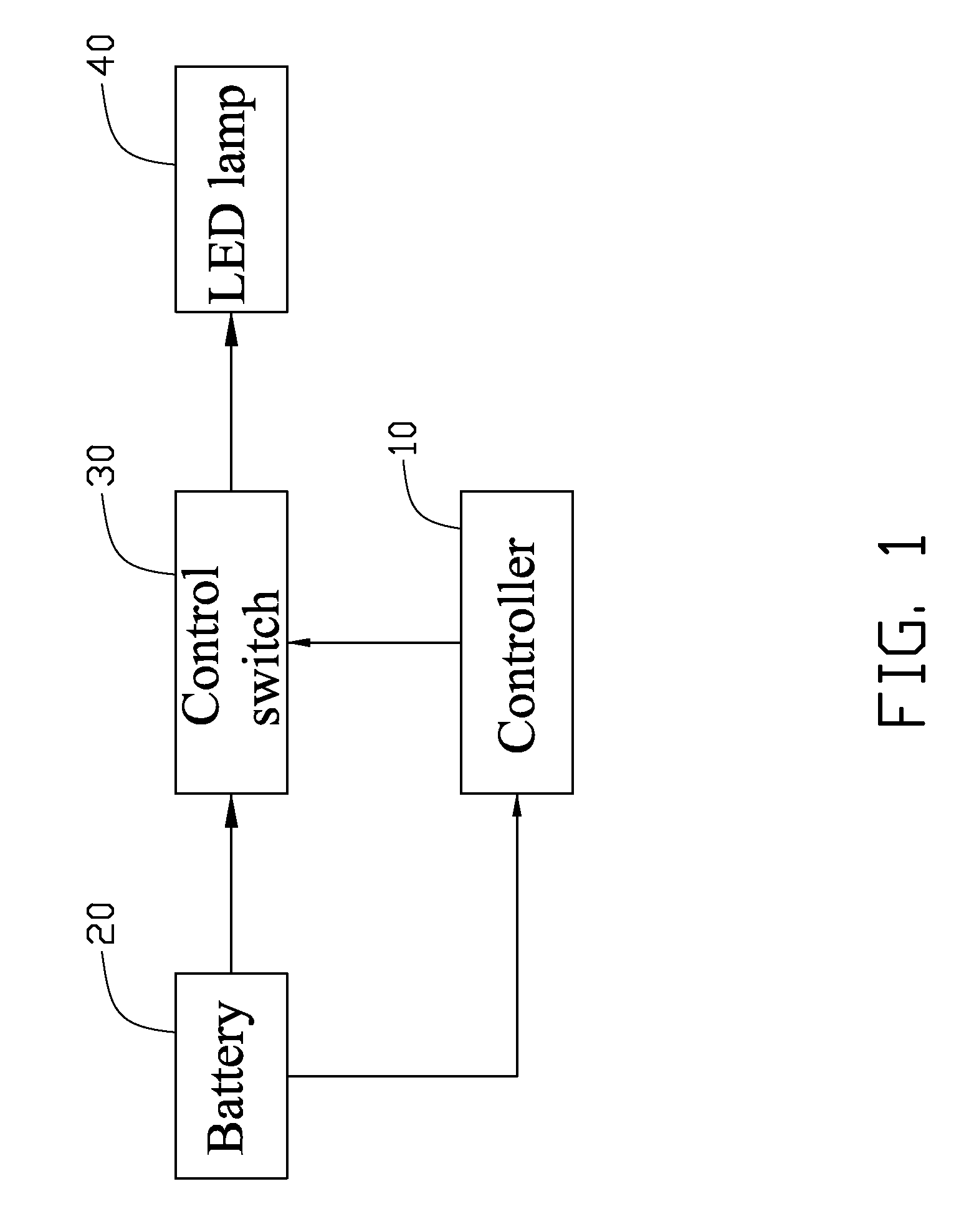 LED lamp control circuit having power saving function and power saving control method thereof