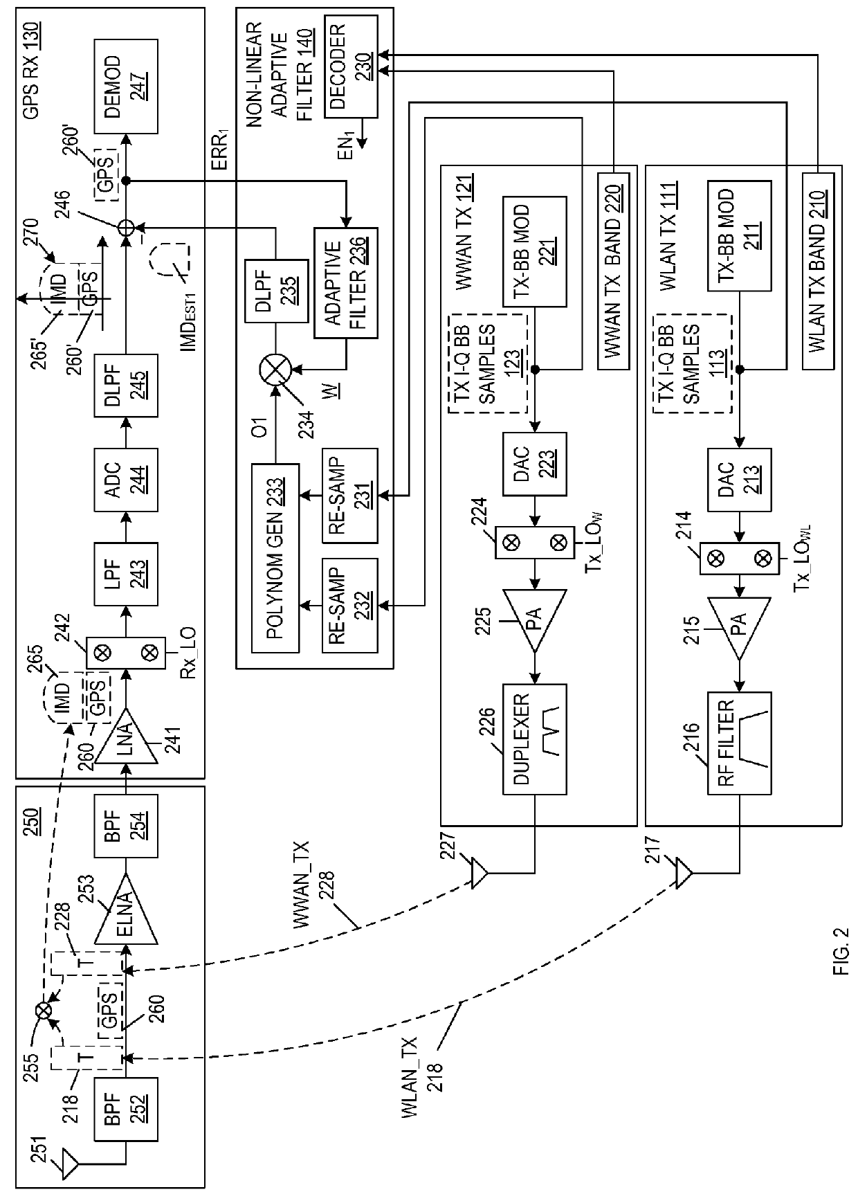 Adaptive non-linear interference cancellation for intermodulation distortion