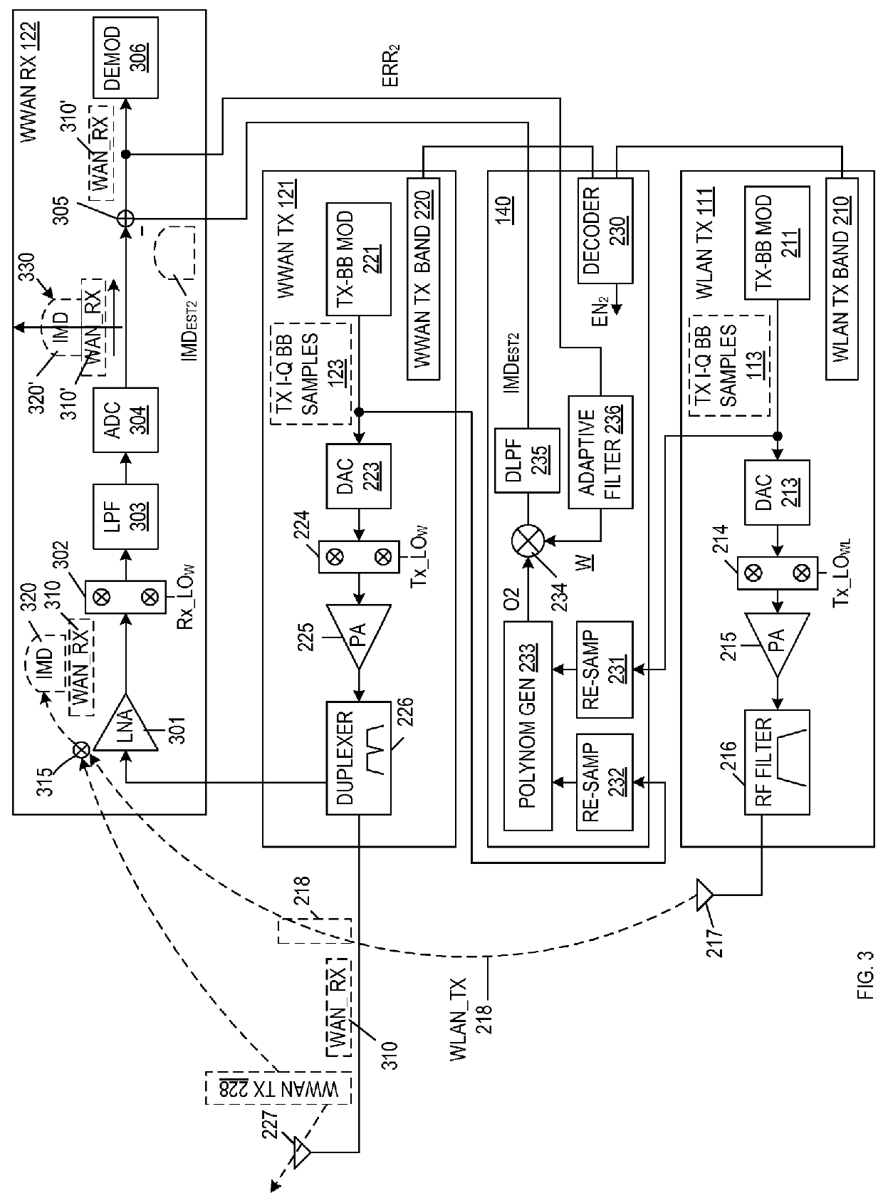 Adaptive non-linear interference cancellation for intermodulation distortion