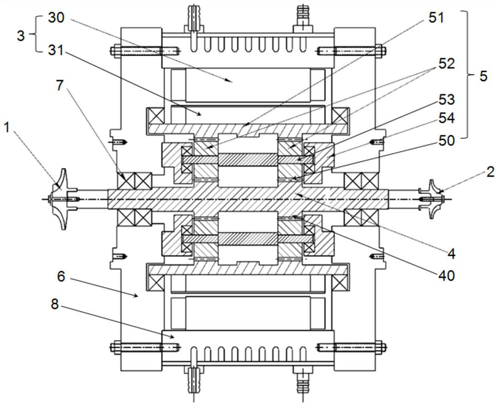 Supercritical carbon dioxide turbine-starting generator-compressor unit