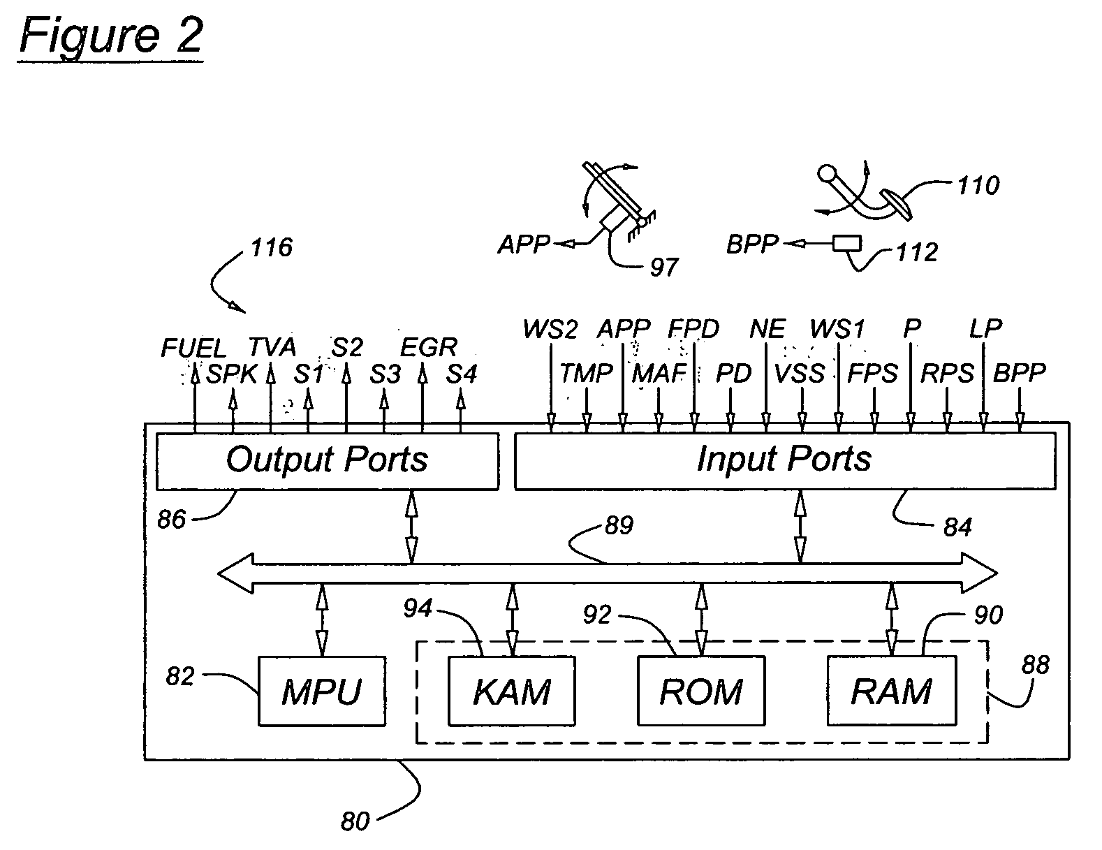 Multiple pressure mode operation for hydraulic hybrid vehicle powertrain