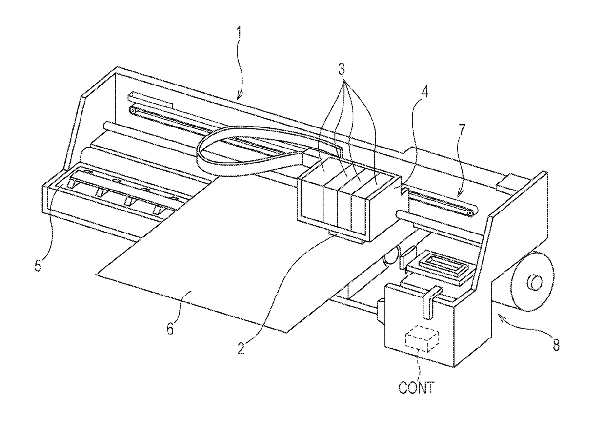 Non-aqueous ink jet composition