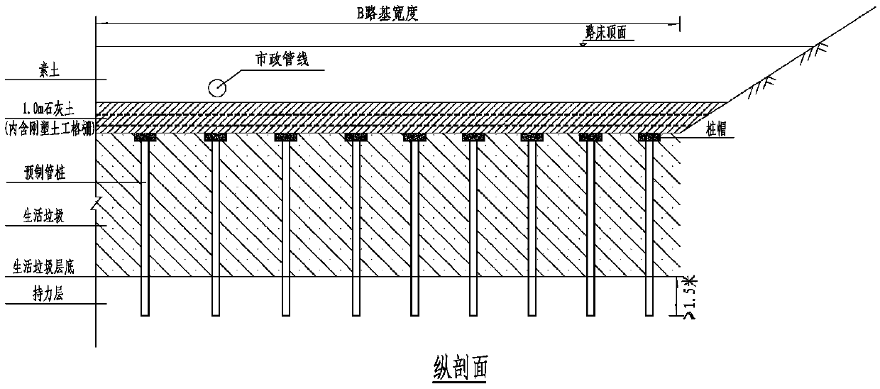 Foundation treatment method for living garbage deeply buried below roadbed