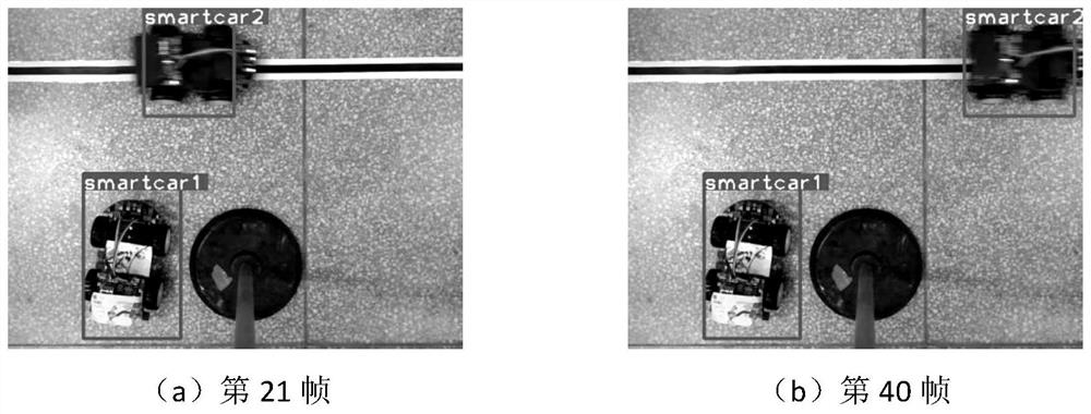 Target tracking method in multi-camera scene