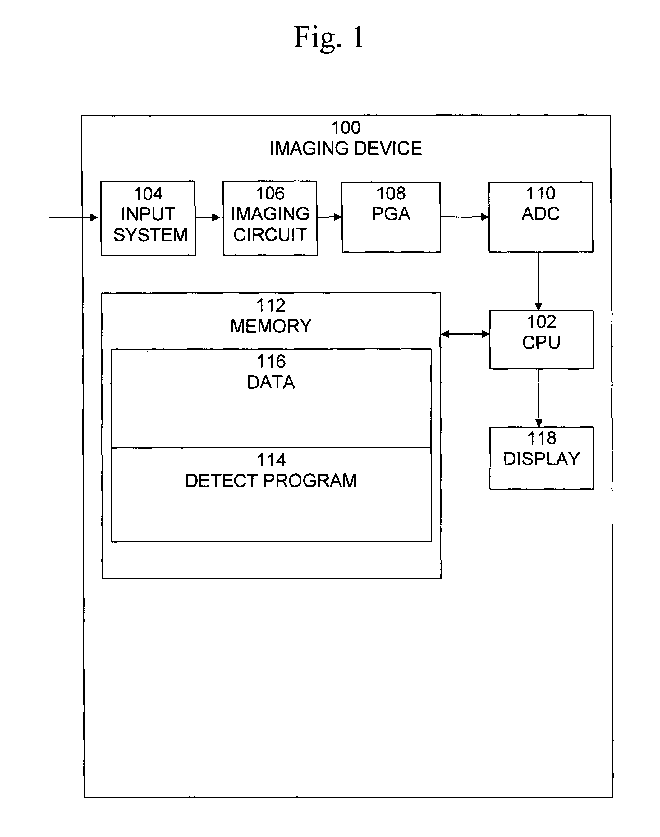 Method and imager for detecting the location of objects