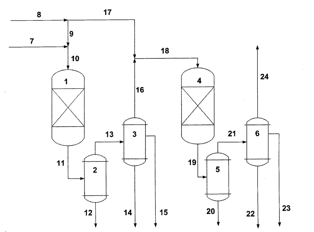 Fischer-Tropsch process device and technology