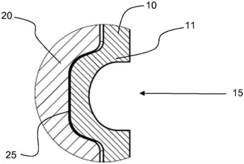 Pressure-measuring transducer having a rotatable housing sleeve