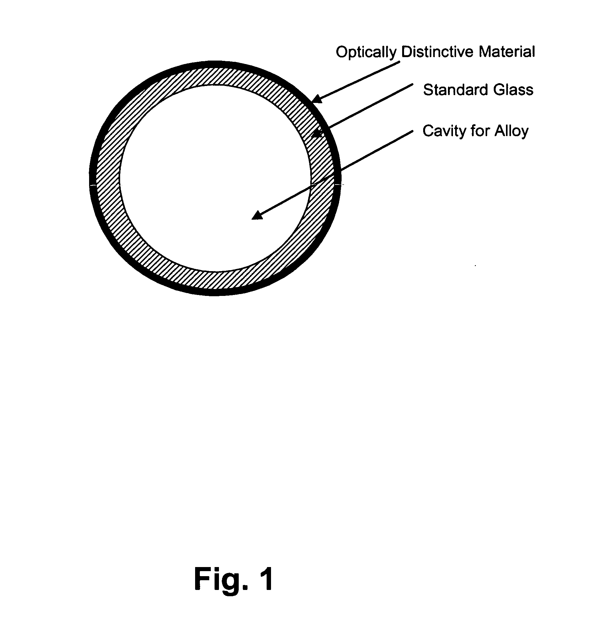 Optically encoded glass-coated microwire