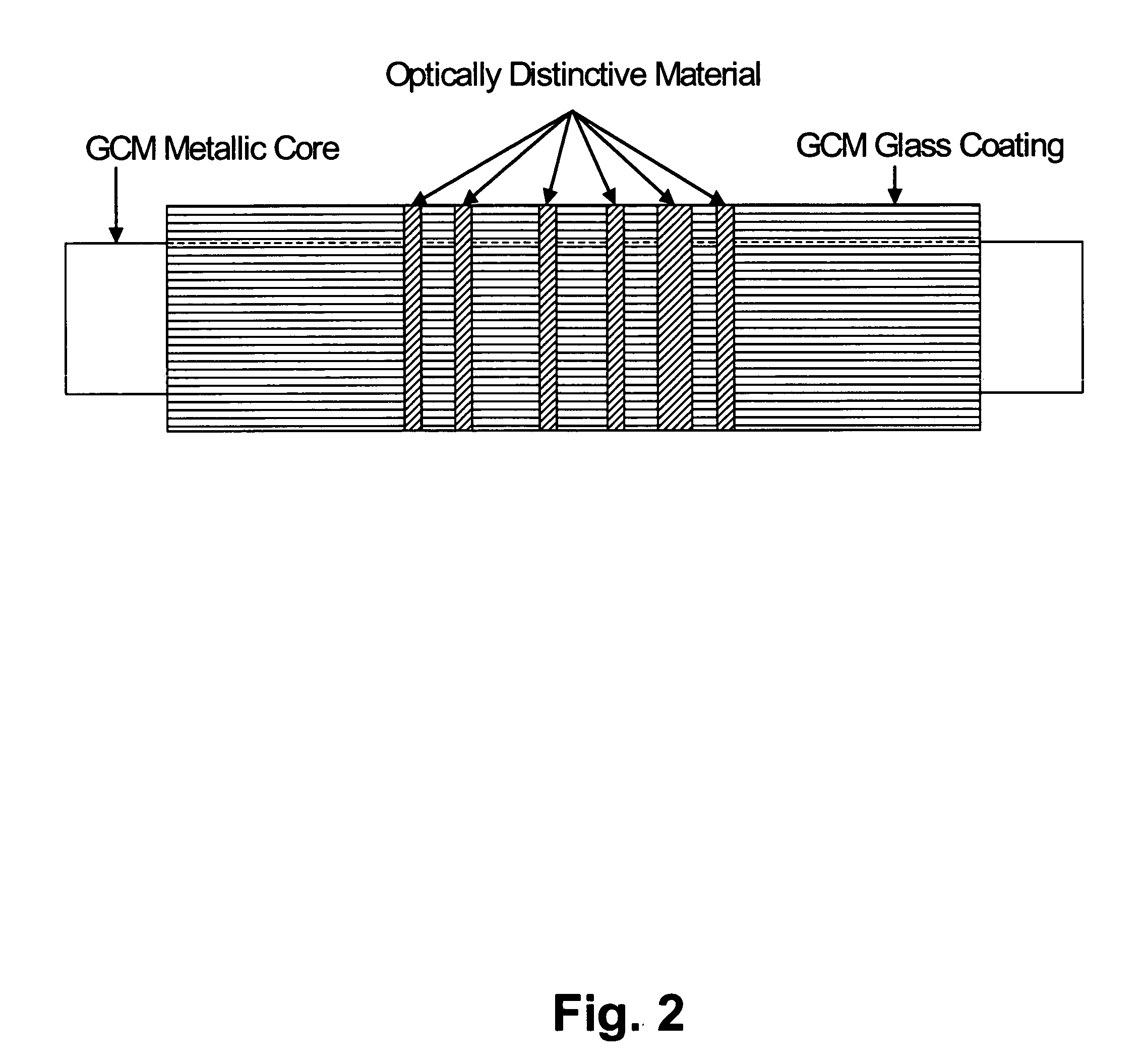 Optically encoded glass-coated microwire