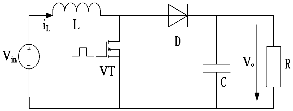 Boost type converter control method and system based on finite time convergence observer