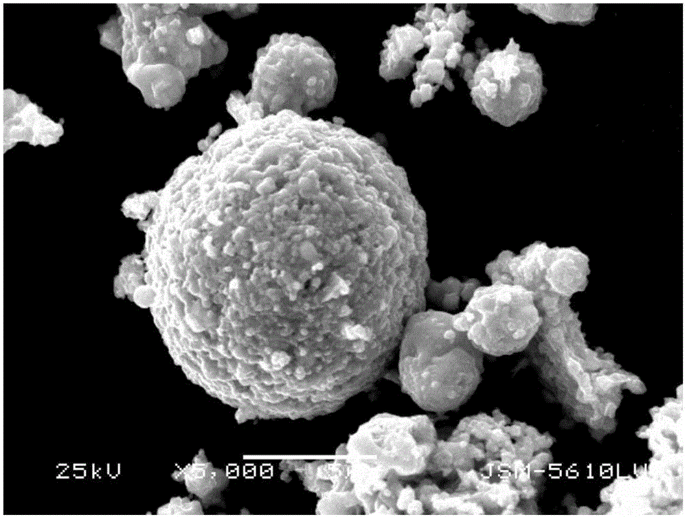 Novel Ni3Al based self-lubricating material with hollow spherical powder as lubricating phase and preparation method