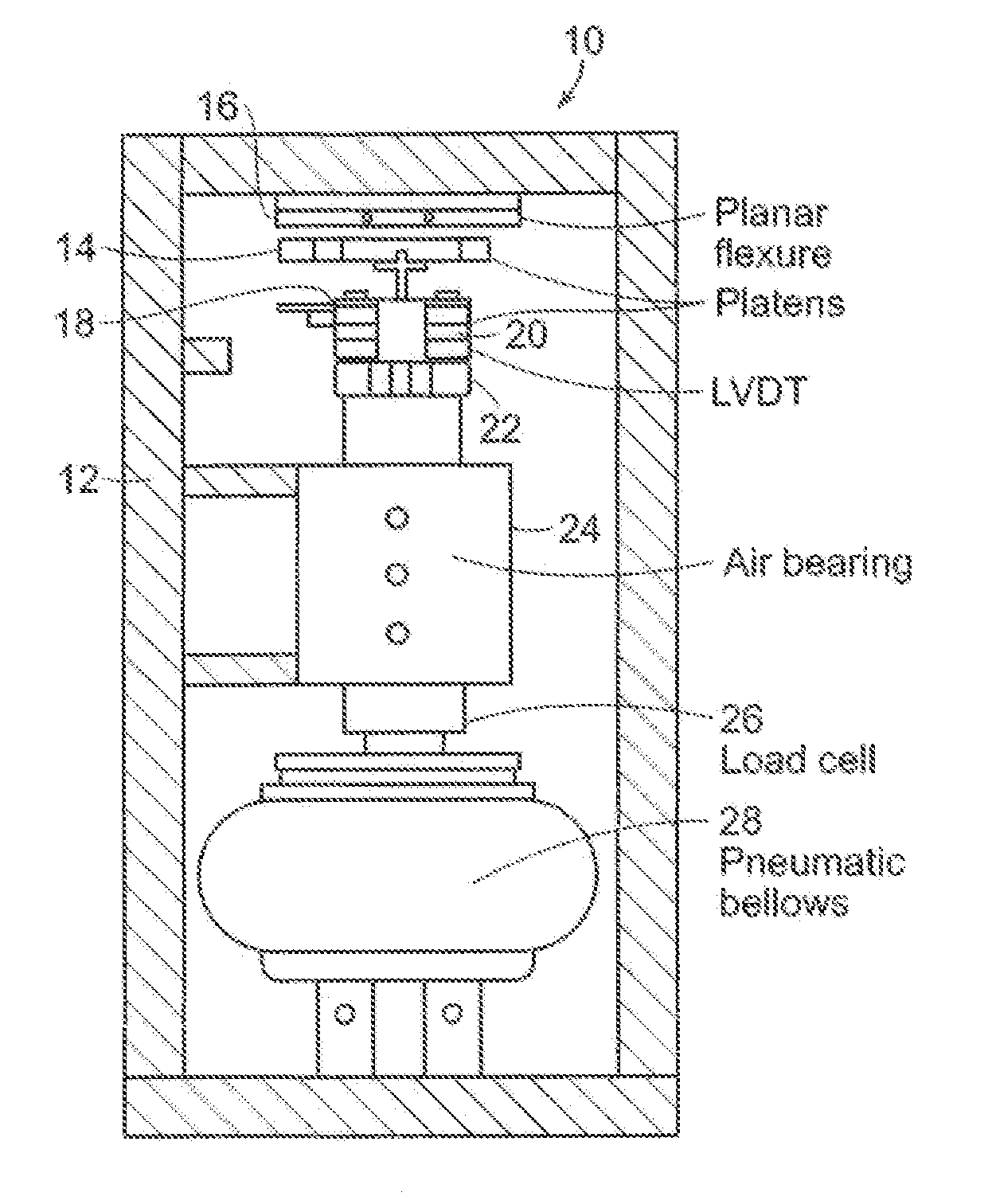 Embossing Press